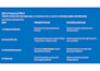 ghostwrite compelling articles, posts, and guides that captivate your audience